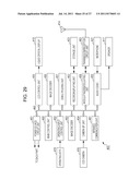 IMAGE PROCESSING DEVICE AND METHOD diagram and image