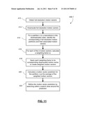 METHOD AND DEVICE FOR VIDEO TRANSCODING USING QUAD-TREE BASED MODE     SELECTION diagram and image