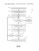 METHOD AND DEVICE FOR VIDEO TRANSCODING USING QUAD-TREE BASED MODE     SELECTION diagram and image