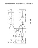  Apparatus, a method and a computer program for video processing diagram and image