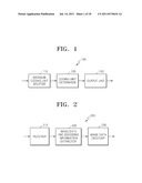 METHOD AND APPARATUS FOR ENCODING VIDEO BY USING DEBLOCKING FILTERING, AND     METHOD AND APPARATUS FOR DECODING VIDEO BY USING DEBLOCKING FILTERING diagram and image