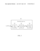 DECODING METHOD AND DECODING APPARATUS FOR USING PARALLEL PROCESSING     SCHEME TO DECODE PICTURES IN DIFFERENT BITSTREAMS AFTER REQUIRED DECODED     DATA DERIVED FROM DECODING PRECEDING PICTURE(S) IS READY diagram and image