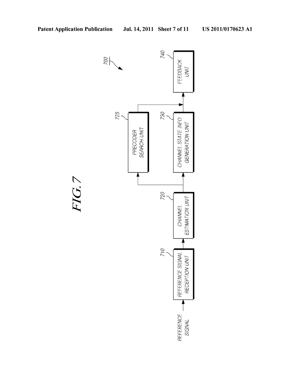 APPARATUS AND METHOD FOR CHANNEL INFORMATION FEEDBACK, BASE STATION     RECEIVING  THE CHANNEL INFORMATION, AND COMMUNICATION METHOD OF THE BASE     STATION - diagram, schematic, and image 08