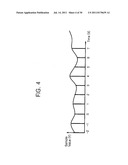 MULTIPLIER-LESS DATA PROCESSING TECHNIQUES AND RELATED IMPLEMENTATIONS     ADAPTED FOR USE IN POLAR MODULATOR diagram and image