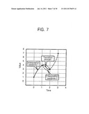 MULTIPLIER-LESS DATA PROCESSING TECHNIQUES AND RELATED IMPLEMENTATIONS     ADAPTED FOR USE IN POLAR MODULATOR diagram and image