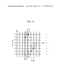 MULTIPLIER-LESS DATA PROCESSING TECHNIQUES AND RELATED IMPLEMENTATIONS     ADAPTED FOR USE IN POLAR MODULATOR diagram and image