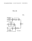 MULTIPLIER-LESS DATA PROCESSING TECHNIQUES AND RELATED IMPLEMENTATIONS     ADAPTED FOR USE IN POLAR MODULATOR diagram and image