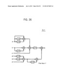 MULTIPLIER-LESS DATA PROCESSING TECHNIQUES AND RELATED IMPLEMENTATIONS     ADAPTED FOR USE IN POLAR MODULATOR diagram and image