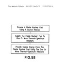 FUSION NEUTRON SOURCE FOR BREEDING APPLICATIONS diagram and image