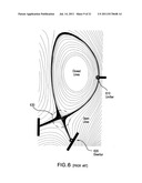 FUSION NEUTRON SOURCE FOR BREEDING APPLICATIONS diagram and image