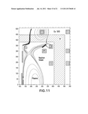 FUSION NEUTRON SOURCE FOR BREEDING APPLICATIONS diagram and image