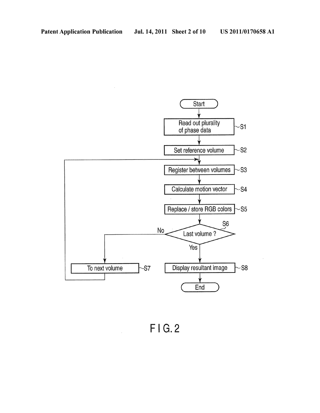 IMAGE PROCESSING APPARATUS, X-RAY COMPUTED TOMOGRAPHY APPARATUS, AND IMAGE     PROCESSING METHOD - diagram, schematic, and image 03