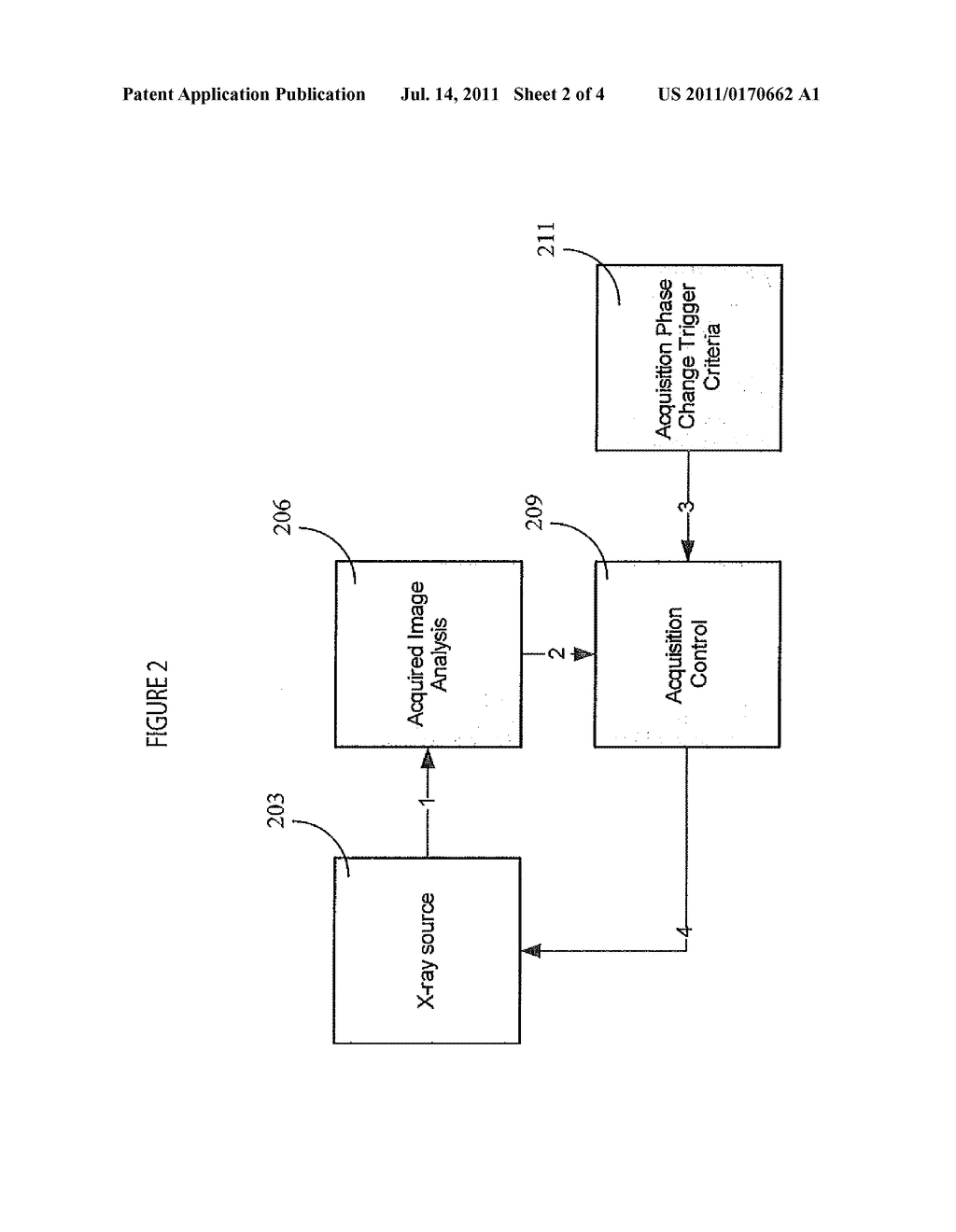 System for Adjusting Angiographic X-ray Imaging Parameters based on Image     Content - diagram, schematic, and image 03