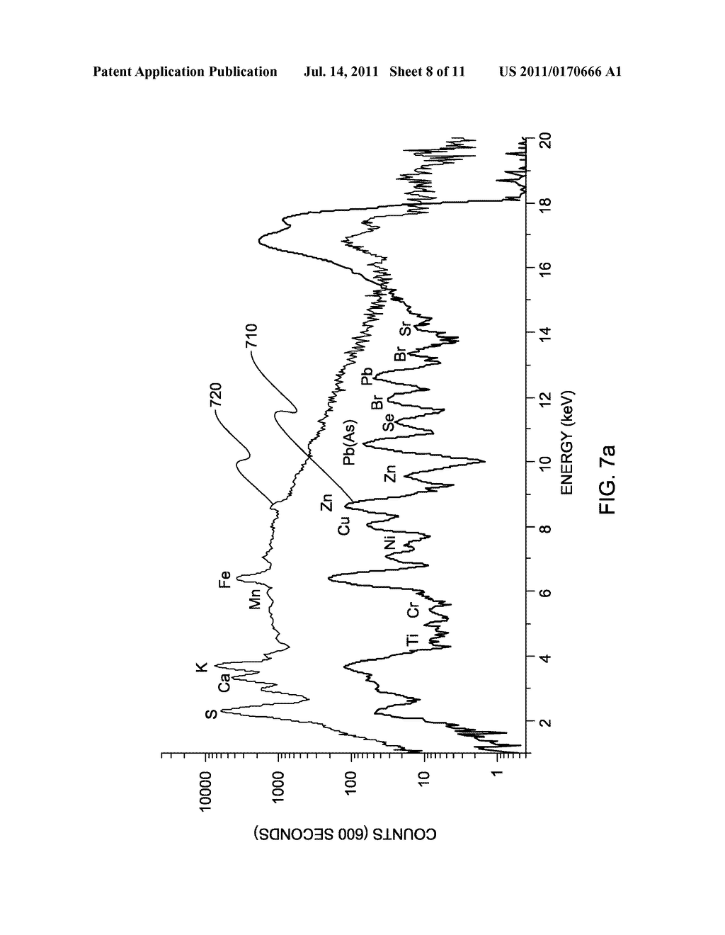 XRF SYSTEM HAVING MULTIPLE EXCITATION ENERGY BANDS IN HIGHLY ALIGNED     PACKAGE - diagram, schematic, and image 09