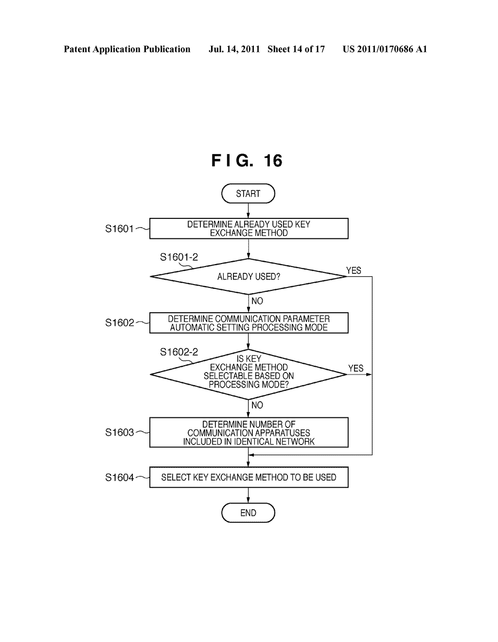 COMMUNICATION APPARATUS, CONTROL METHOD OF COMMUNICATION APPARATUS,     COMPUTER PROGRAM, AND STORAGE MEDIUM - diagram, schematic, and image 15