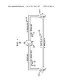 Hierarchical Key Management for Secure Communications in Multimedia     Communication System diagram and image