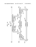 Hierarchical Key Management for Secure Communications in Multimedia     Communication System diagram and image