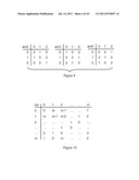 Ternary and Multi-Value Digital Signal Scramblers, Decramblers and     Sequence Generators diagram and image