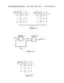 Ternary and Multi-Value Digital Signal Scramblers, Decramblers and     Sequence Generators diagram and image