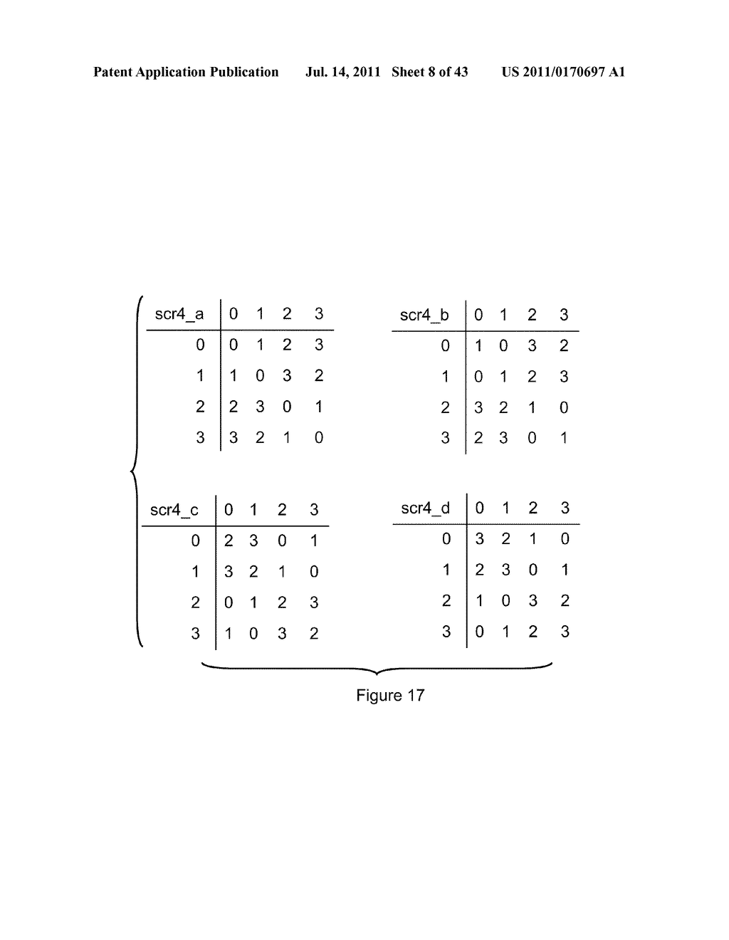 Ternary and Multi-Value Digital Signal Scramblers, Decramblers and     Sequence Generators - diagram, schematic, and image 09