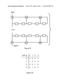 Ternary and Multi-Value Digital Signal Scramblers, Decramblers and     Sequence Generators diagram and image