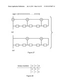 Ternary and Multi-Value Digital Signal Scramblers, Decramblers and     Sequence Generators diagram and image