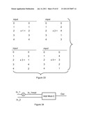 Ternary and Multi-Value Digital Signal Scramblers, Decramblers and     Sequence Generators diagram and image