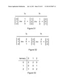 Ternary and Multi-Value Digital Signal Scramblers, Decramblers and     Sequence Generators diagram and image