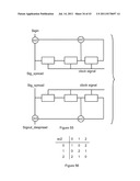 Ternary and Multi-Value Digital Signal Scramblers, Decramblers and     Sequence Generators diagram and image