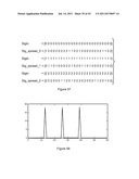 Ternary and Multi-Value Digital Signal Scramblers, Decramblers and     Sequence Generators diagram and image