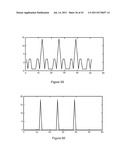 Ternary and Multi-Value Digital Signal Scramblers, Decramblers and     Sequence Generators diagram and image