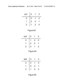 Ternary and Multi-Value Digital Signal Scramblers, Decramblers and     Sequence Generators diagram and image