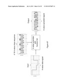 Ternary and Multi-Value Digital Signal Scramblers, Decramblers and     Sequence Generators diagram and image