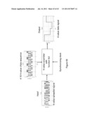 Ternary and Multi-Value Digital Signal Scramblers, Decramblers and     Sequence Generators diagram and image