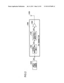 FREQUENCY MODULATOR AND FM TRANSMISSION CIRCUIT USING THE SAME diagram and image