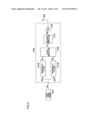 FREQUENCY MODULATOR AND FM TRANSMISSION CIRCUIT USING THE SAME diagram and image