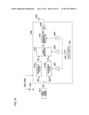 FREQUENCY MODULATOR AND FM TRANSMISSION CIRCUIT USING THE SAME diagram and image