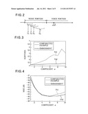 NOISE SUPPRESSING DEVICE diagram and image