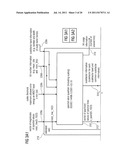 Audio Encoder, Audio Decoder, Methods for Encoding and Decoding an Audio     Signal, and a Computer Program diagram and image