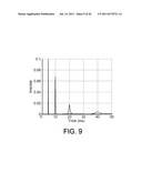 BINAURAL FILTERS FOR MONOPHONIC COMPATIBILITY AND LOUDSPEAKER     COMPATIBILITY diagram and image