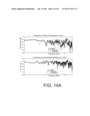 BINAURAL FILTERS FOR MONOPHONIC COMPATIBILITY AND LOUDSPEAKER     COMPATIBILITY diagram and image