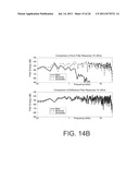 BINAURAL FILTERS FOR MONOPHONIC COMPATIBILITY AND LOUDSPEAKER     COMPATIBILITY diagram and image