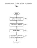 IMAGE PROCESSING DEVICE, OBJECT SELECTION METHOD AND PROGRAM diagram and image