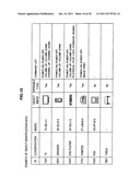 IMAGE PROCESSING DEVICE, OBJECT SELECTION METHOD AND PROGRAM diagram and image