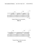 Pulse-Rate Detection Using a Fingerprint Sensor diagram and image