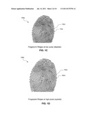 Pulse-Rate Detection Using a Fingerprint Sensor diagram and image