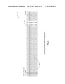 Pulse-Rate Detection Using a Fingerprint Sensor diagram and image