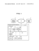 INFORMATION PROCESSING APPARATUS AND ITS CONTROL METHOD AND DATA     PROCESSING SYSTEM diagram and image