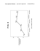 INFORMATION PROCESSING APPARATUS AND ITS CONTROL METHOD AND DATA     PROCESSING SYSTEM diagram and image