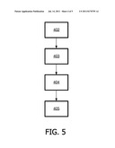 SELECTION OF SNAPSHOTS OF A MEDICAL IMAGE SEQUENCE diagram and image